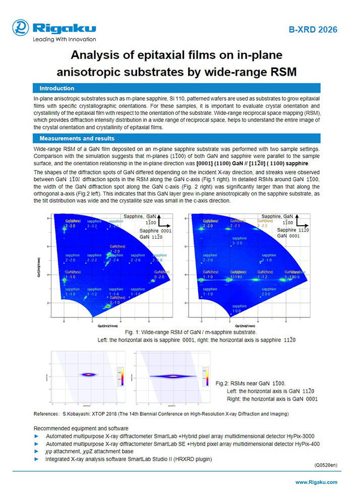 B-XRD2026-Analysis_of_epitaxial_films_on_in-plane_anisotropic_substrates_by_wide-range_RSM_700x1000