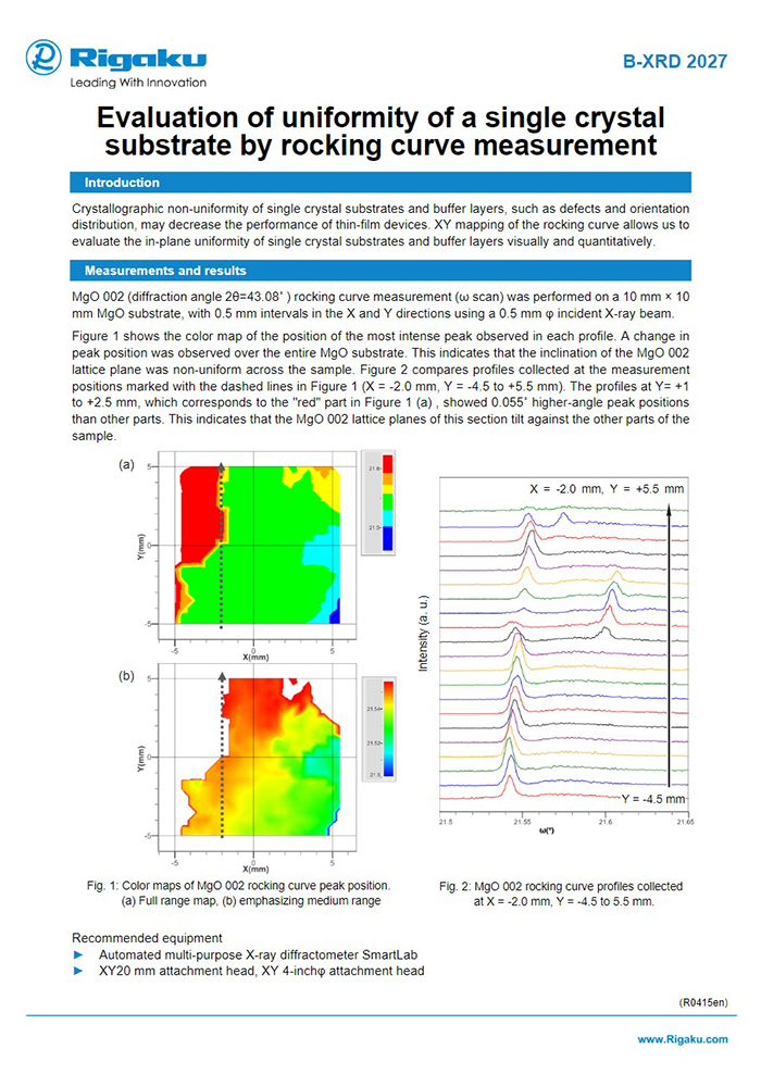 B-XRD2027-Evaluation_of_uniformity_of_a_single_crystal_substrate_by_rocking_curve_measurement_700x1000